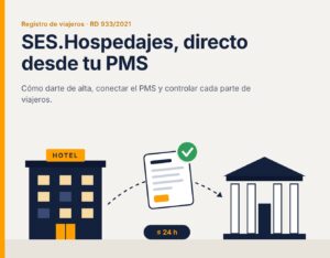 Ilustración de un hotel que envía el parte de viajeros a SES.Hospedajes en menos de 24 horas